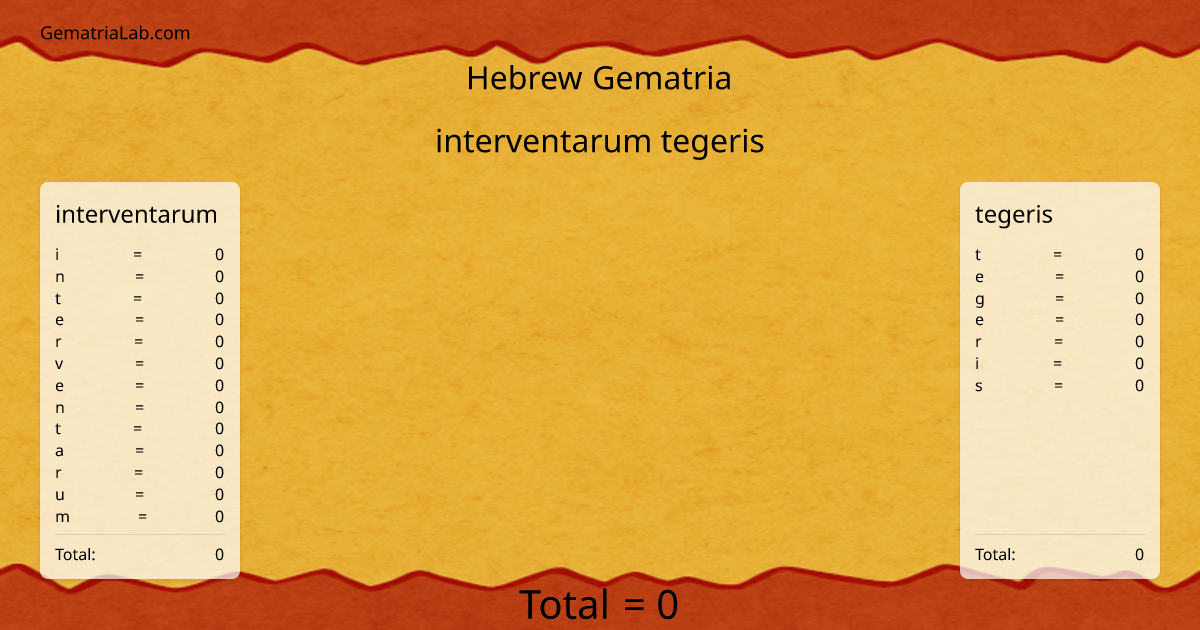 interventarum tegeris in hebrew Gematria